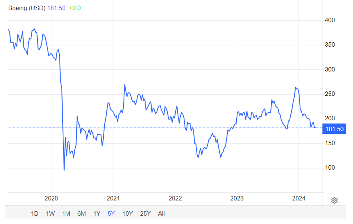 Snímek obrazovky 2024-04-16 v 9.11.59